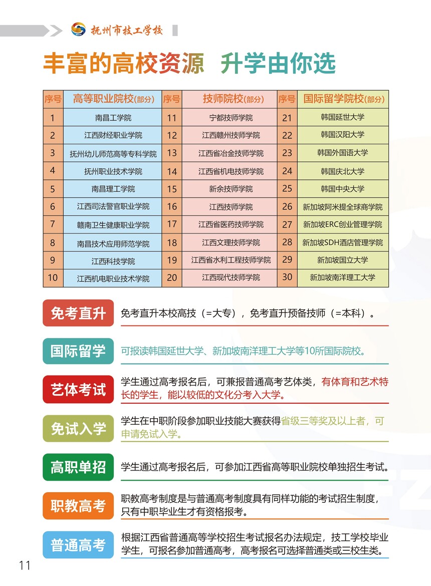 技工学校招生简章07_01.jpg